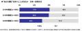 2026年　お盆の帰省に関する調査　～3人に1人以上があ