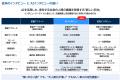 マクロミル、AIインタビューサービスを提供開始utf-8 マクロミル、AIインタビューサービスを提供開始utf-8