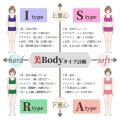 【取材案内】50代60代「診断ジプシー」女性を救う、Yo 【取材案内】50代60代「診断ジプシー」女性を救う、Yo