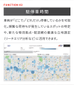 物流ビッグデータ分析サービス「Logita」始動