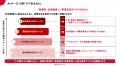現場部門起点で部門間・経営へとAXを促し、事業変革を 現場部門起点で部門間・経営へとAXを促し、事業変革を
