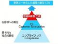 ～フィリピン・タバコ市提携の就業支援プロジェクトが