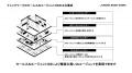 ナレッジワーク、「セールスAIエージェントOS」の提供