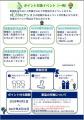 【東京都町田市】町田市×FC町田ゼルビアが連携！ 環境