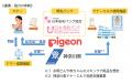 ピジョン・神奈川県・日本母乳バンク協会・日本財団母