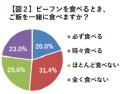 8月18日はビーフンの日!ビーフンは主食?おかず?約6 8月18日はビーフンの日!ビーフンは主食?おかず?約6