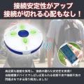 【8月楽天お買い物マラソン】猛暑のポケ活は
