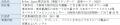 JoyLogistics(京東物流)の日本国内物流拠点における JoyLogistics(京東物流)の日本国内物流拠点における