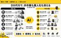 すべての中小企業にとって必要とされるAIサービスを。 すべての中小企業にとって必要とされるAIサービスを。