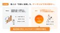 食品流通のDXを推進するクロスマート、利用店舗数15万 食品流通のDXを推進するクロスマート、利用店舗数15万