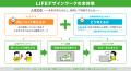 定年後(老後)を「ちゃんと考える」とは、何をどのよ 定年後(老後)を「ちゃんと考える」とは、何をどのよ