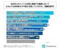ファイル共有に課題を抱える法人営業の約4割が「顧客 ファイル共有に課題を抱える法人営業の約4割が「顧客