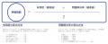【顧客サポート調査2026】利用者の問題解決につながる