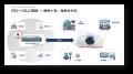 国内初*、CASEサーバの本格運用を開始 国内初*、CASEサーバの本格運用を開始