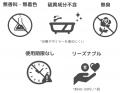奥飛騨の「天然湯の花」、番組内アワードでグランプリ 奥飛騨の「天然湯の花」、番組内アワードでグランプリ