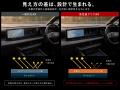 艶を消さずに、反射だけを抑える。車載ディスプレイ保 艶を消さずに、反射だけを抑える。車載ディスプレイ保
