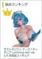 『ラストオリジン』公式フィギュアプロジェクトが本格 『ラストオリジン』公式フィギュアプロジェクトが本格