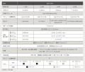 ネクストエナジー、住宅用ソーラーカーポート「Hutf-8 ネクストエナジー、住宅用ソーラーカーポート「Hutf-8