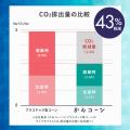 CO2排出量を43%削減する新発想の紙製三角コーン「か CO2排出量を43%削減する新発想の紙製三角コーン「か