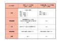 2026年10月にアクティメソッド中山校が新規開校します