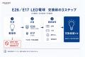 一般照明用蛍光ランプの製造・輸出入の段階的禁止を受 一般照明用蛍光ランプの製造・輸出入の段階的禁止を受
