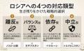 米・露・中に囲まれた日本が進むべき道とは?ロシアの 米・露・中に囲まれた日本が進むべき道とは?ロシアの
