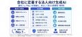 エクサベース AI、「GPT-5.6(Terra)」「GPT-5.6(Lu エクサベース AI、「GPT-5.6(Terra)」「GPT-5.6(Lu