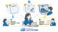 じゅけラボ予備校、総合型選抜・学校推薦型選抜対策を じゅけラボ予備校、総合型選抜・学校推薦型選抜対策を