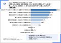 【中堅・中小企業に聞いた多要素認証の導入実態調査結 【中堅・中小企業に聞いた多要素認証の導入実態調査結