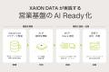 XAION DATA、営業基盤のAI Ready化を実践 - 全社AI活 XAION DATA、営業基盤のAI Ready化を実践 - 全社AI活