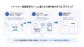 Sansan株式会社、「PartnerSuccess パスポート」を活 Sansan株式会社、「PartnerSuccess パスポート」を活