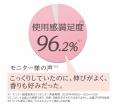 使い心地はそのままに、乾燥による初期エイジンutf-8 使い心地はそのままに、乾燥による初期エイジンutf-8