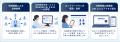 奈良県立医科大学附属病院とBuzzreach、地域連携型症 奈良県立医科大学附属病院とBuzzreach、地域連携型症
