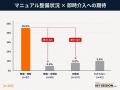 【2026年カスハラ対策】6割の職場でマニュアルが未整 【2026年カスハラ対策】6割の職場でマニュアルが未整