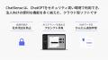 セキュアなブラウザ操作AI「Cowork」、認証情報を扱わ