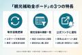 公式情報を自動更新、生成 AI が整理する観光庁系の補 公式情報を自動更新、生成 AI が整理する観光庁系の補
