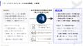 AIネイティブ採用CRM「MyTalent CRM」、候補者との接
