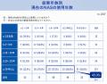 NAS利用企業の半数近くが「IT専任者不在」、中でもIT NAS利用企業の半数近くが「IT専任者不在」、中でもIT