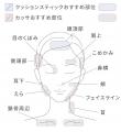 【SALONIA】発売から約4カ月で、計画比401%達成*!< 【SALONIA】発売から約4カ月で、計画比401%達成*!<