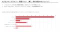カーボンクレジット市場調査レポート2026を公開 カーボンクレジット市場調査レポート2026を公開