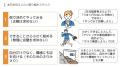 人材育成・組織開発を専門とする企業が、自社のプロジ 人材育成・組織開発を専門とする企業が、自社のプロジ
