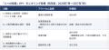 株式会社スエヒロ工業、「地域インパクト共創フutf-8 株式会社スエヒロ工業、「地域インパクト共創フutf-8