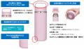 『真空断熱ケータイマグ(JOX-360/480)』を8月21日新 『真空断熱ケータイマグ(JOX-360/480)』を8月21日新