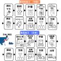 1日93円のマカ&亜鉛サプリがMakuakeに登場。医師監修 1日93円のマカ&亜鉛サプリがMakuakeに登場。医師監修