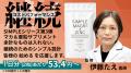 1日93円のマカ&亜鉛サプリがMakuakeに登場。医師監修 1日93円のマカ&亜鉛サプリがMakuakeに登場。医師監修
