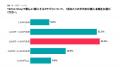 TikTok Shop購入者に調査!日本上陸1年、全9問アンケ TikTok Shop購入者に調査!日本上陸1年、全9問アンケ