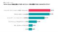 TikTok Shop購入者に調査!日本上陸1年、全9問アンケ TikTok Shop購入者に調査!日本上陸1年、全9問アンケ