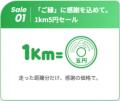 高速バス「WILLER EXPRESS」20周年記念企画 第一弾ご