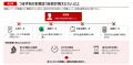ハーモニープラス、「データに基づく大学経営」と「現 ハーモニープラス、「データに基づく大学経営」と「現