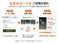 ハイクワークスProに「生成AIモードβ」を追加 ハイクワークスProに「生成AIモードβ」を追加